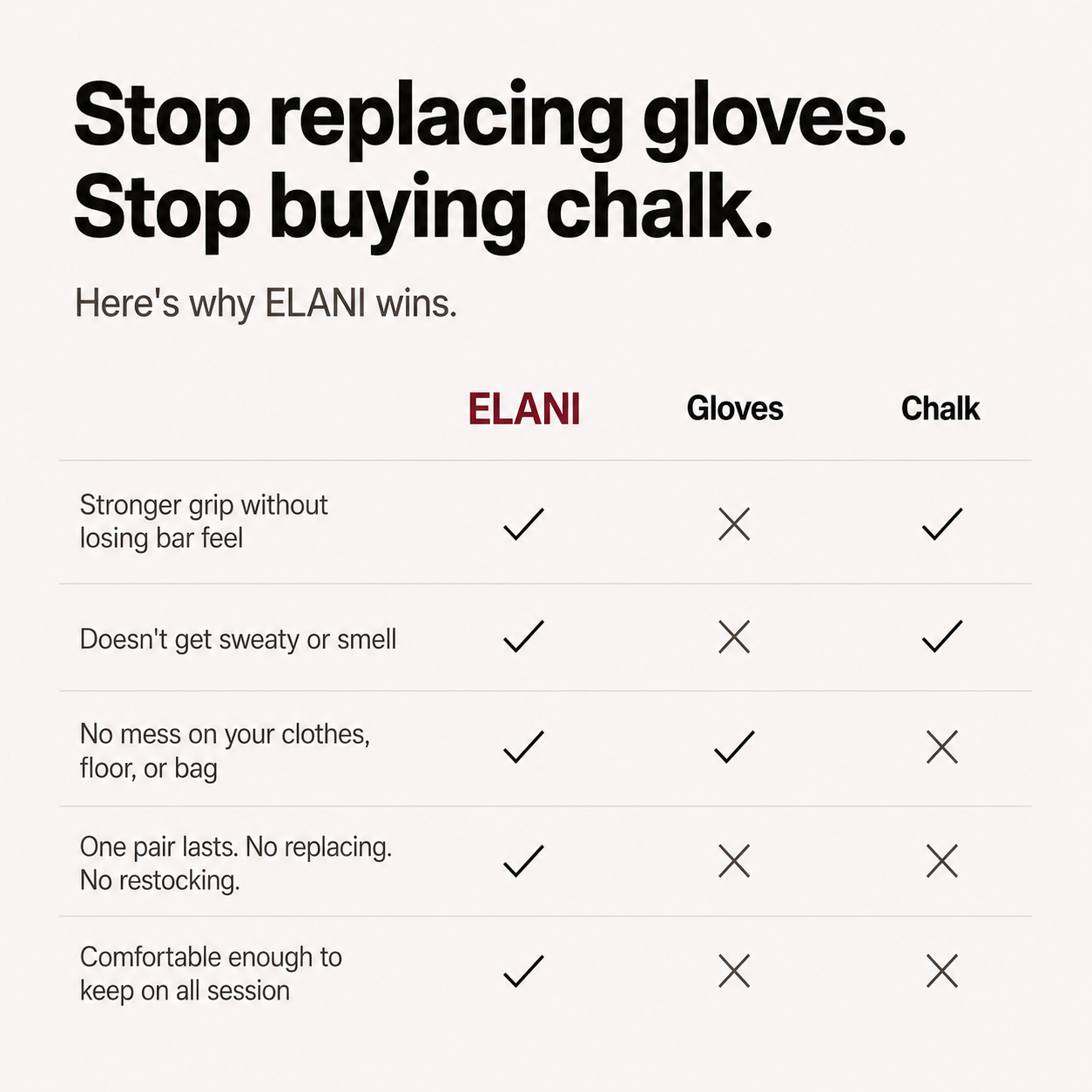 💪 ElaniFitness GripX™