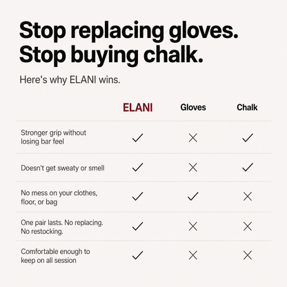 💪 ElaniFitness GripX™